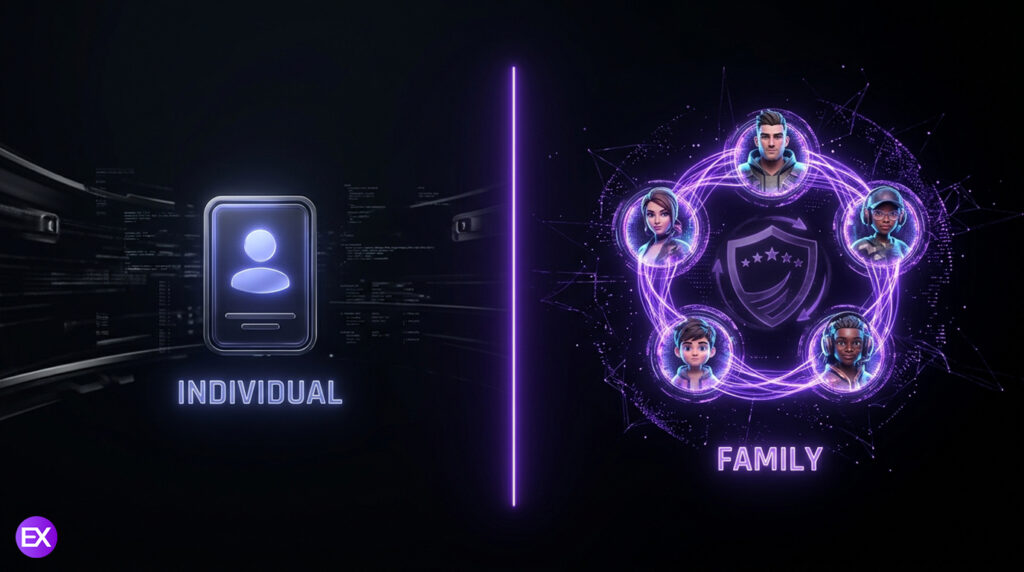 تفاوت اکانت Family و Individual